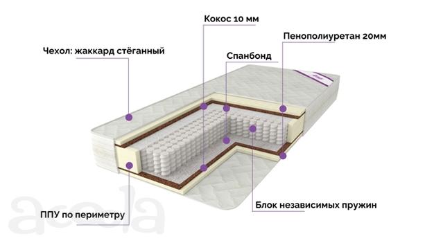 Матрас ортопедический «Агат»