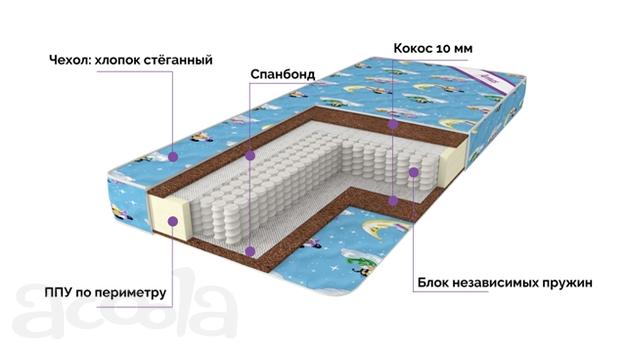 Детский ортопедический матрас жёсткий