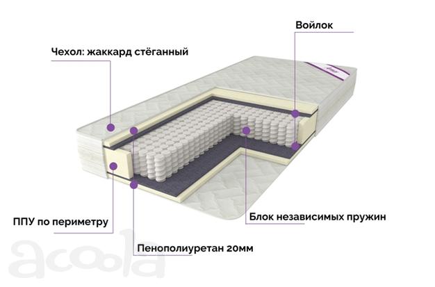 Ортопедический матрас мягкий